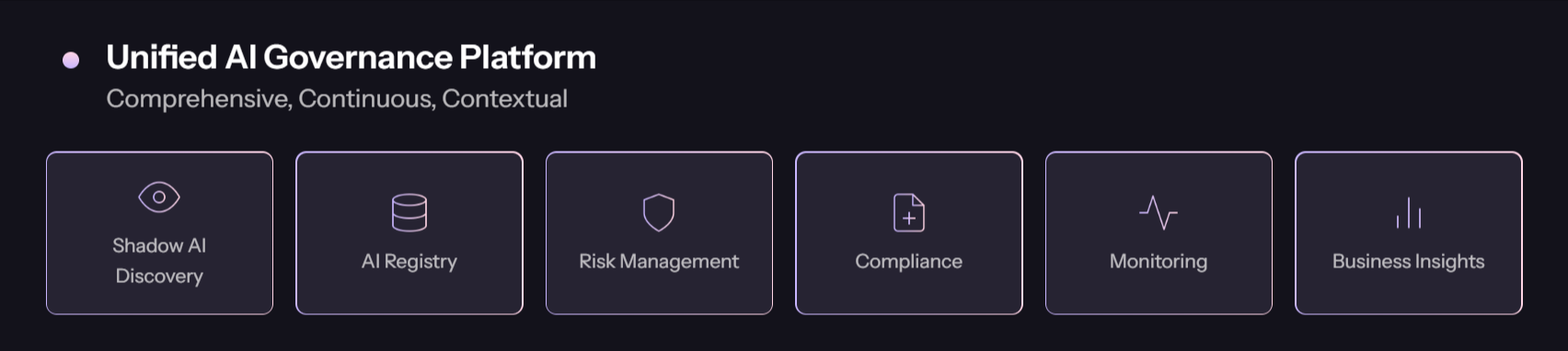 Credo AI platform screenshot