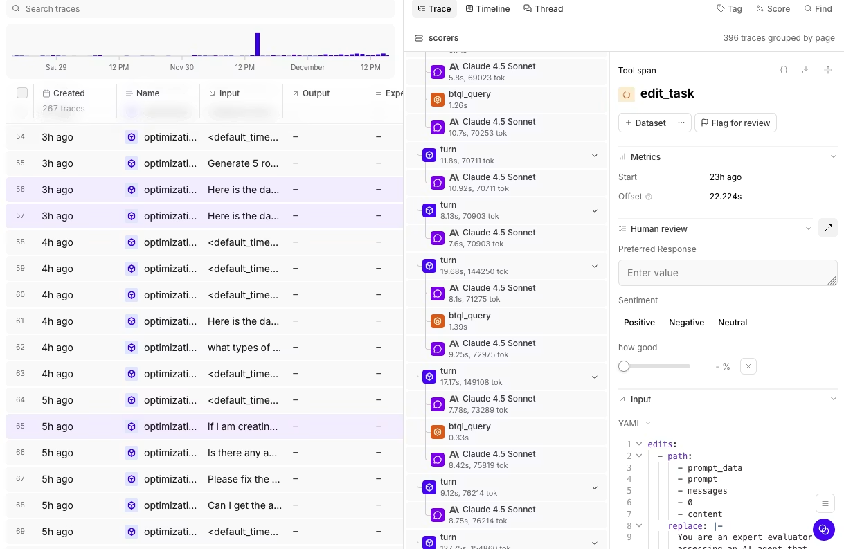 Braintrust dashboards for analyzing cost and quality by model